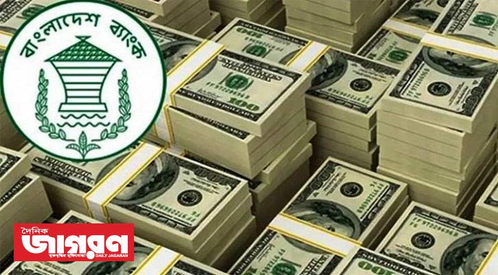 Reserves increased again to over 21 billion