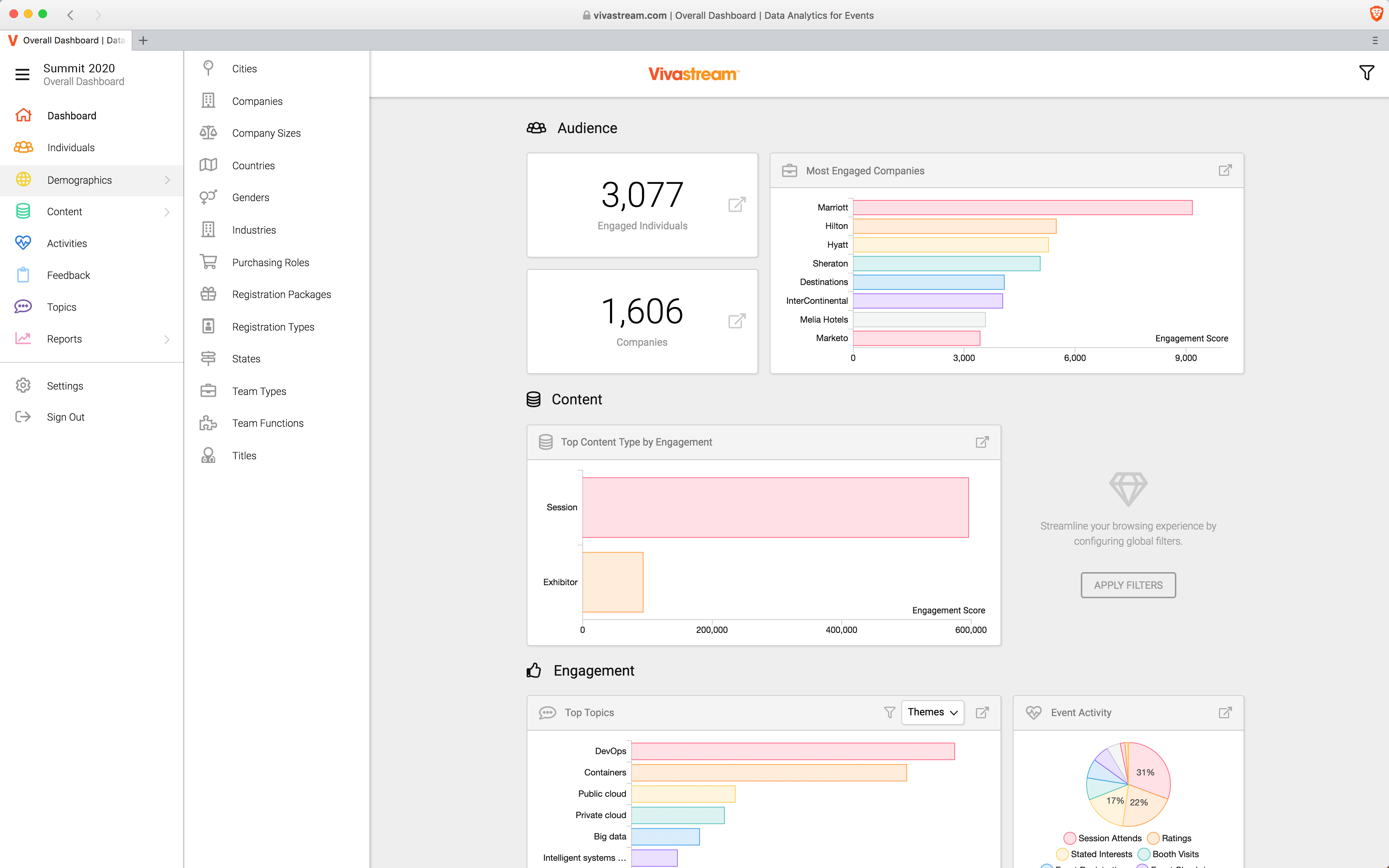 Vivastream: The event marketer’s secret weapon