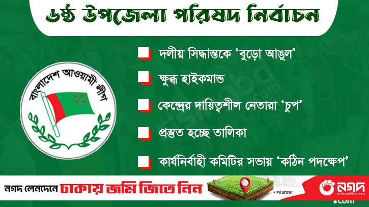 What is happening to the fate of ministers and MPs  RisingBD Special
