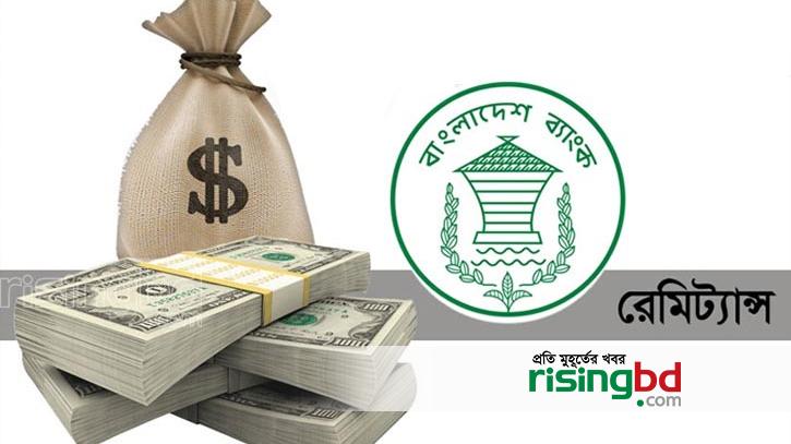 On August 17, remittances reached $113 million