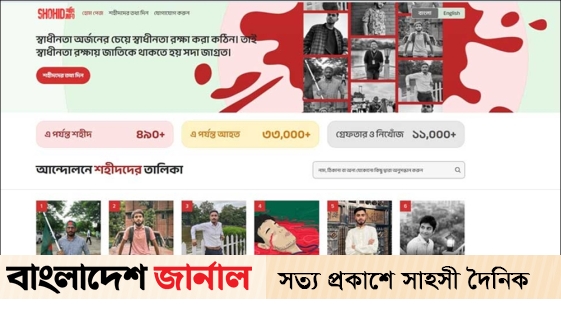 The information of 'July Revolution' has been saved by two websites of volunteers