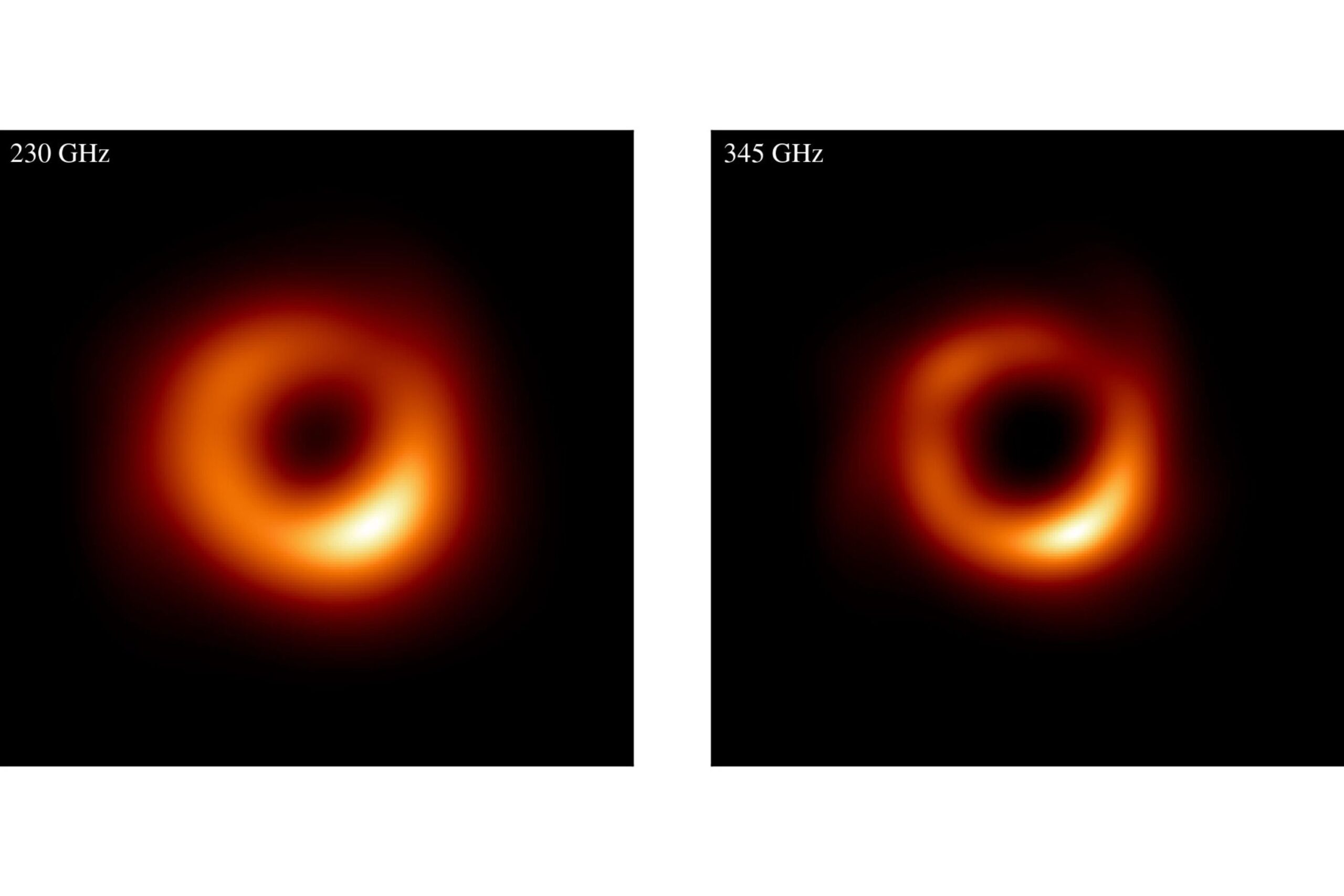 Sharpest New Images of Black Holes ‘Will Likely Reveal New Properties’