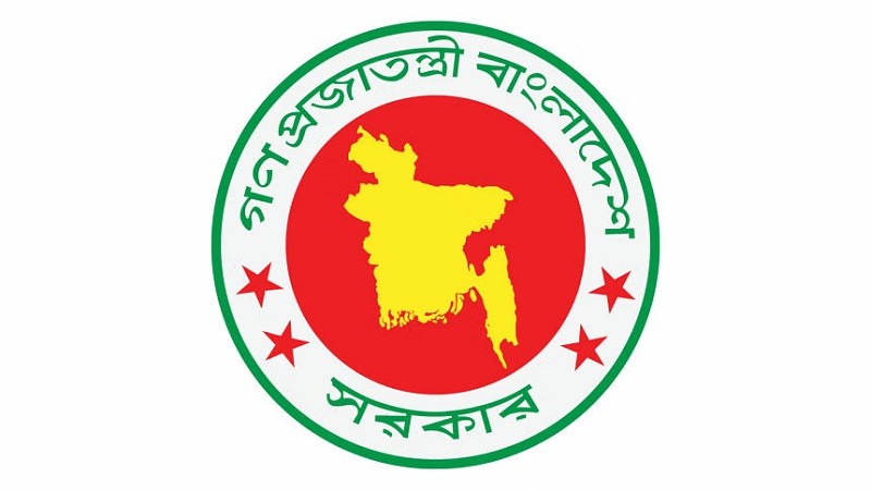 Decision to withdraw DC of all districts