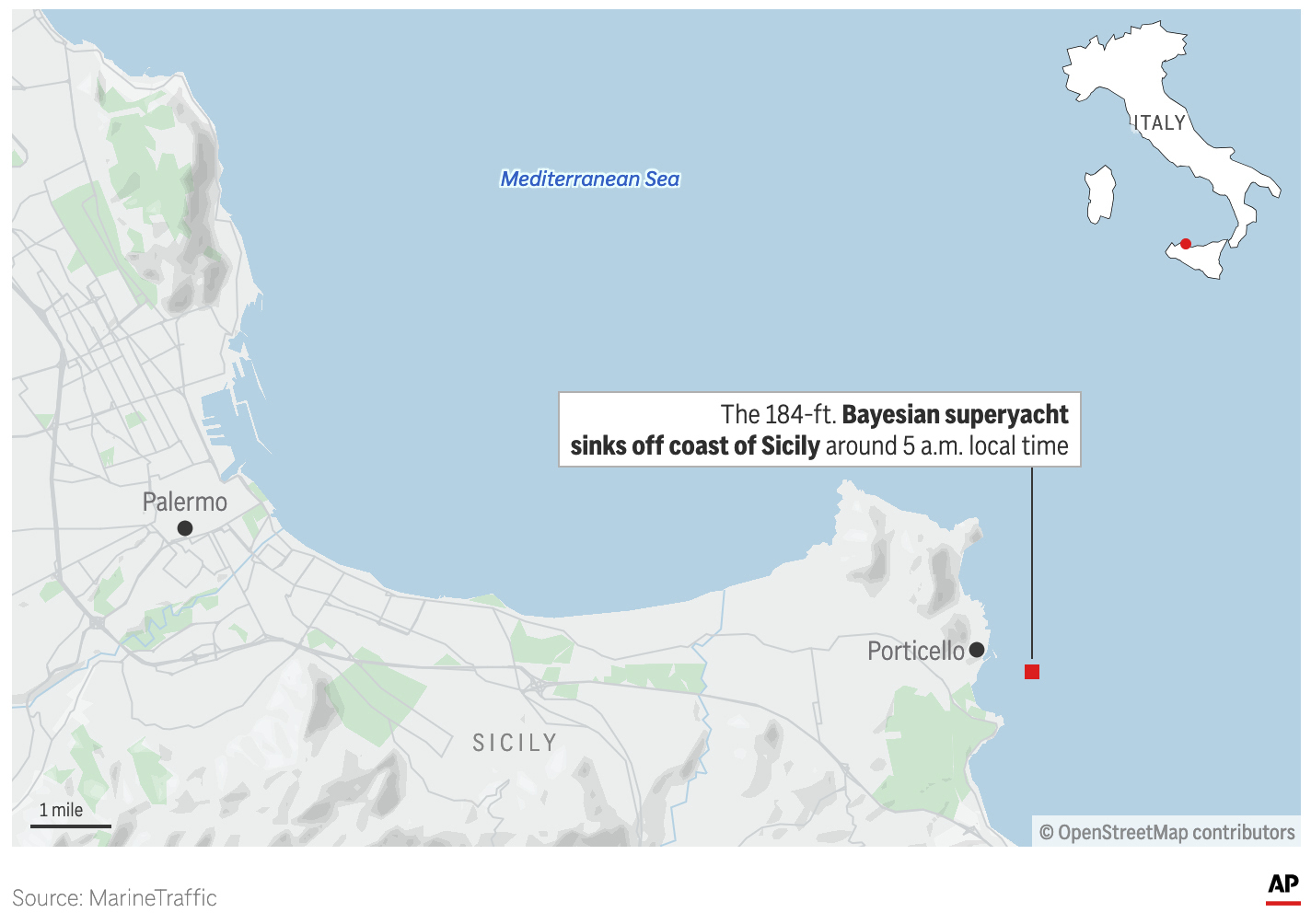 Bayesian Superyacht Captain on Tornado: ‘We Didn’t See it Coming’
