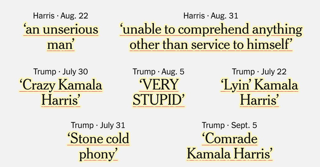 What Harris and Trump Say About Each Other on Social Media