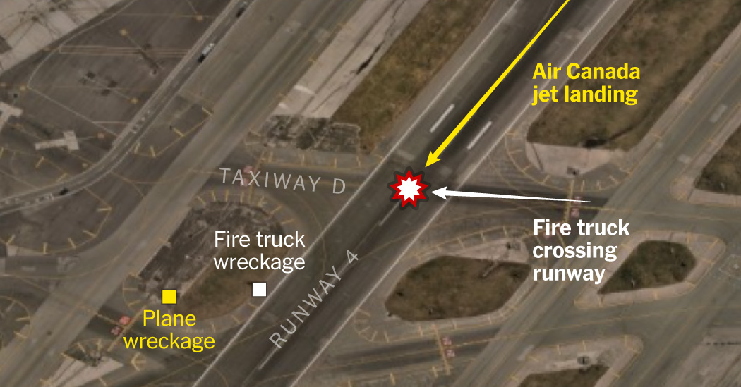 See How the LaGuardia Plane Crash Unfolded